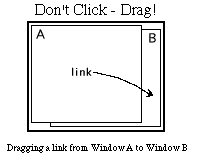Diagram showing how to drag a link